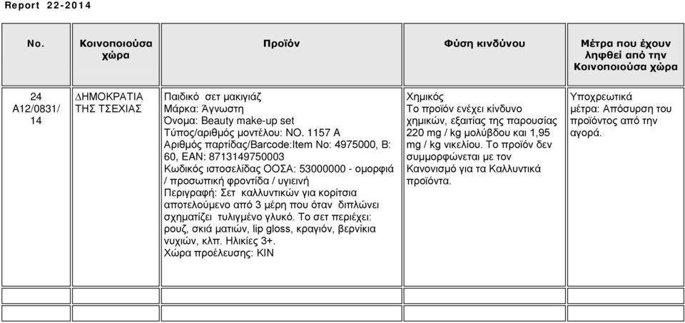 μοντέλου: NO.