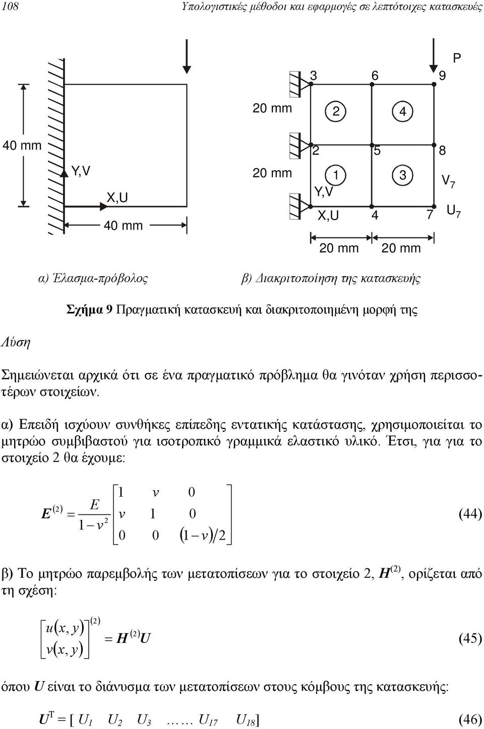 α Επειδή ισχύουν συνθήκες επίπεδης εντατικής κατάστασης, χρησιµοποιείται το µητρώο συµβιβαστού για ισοτροπικό γραµµικά ελαστικό υλικό.