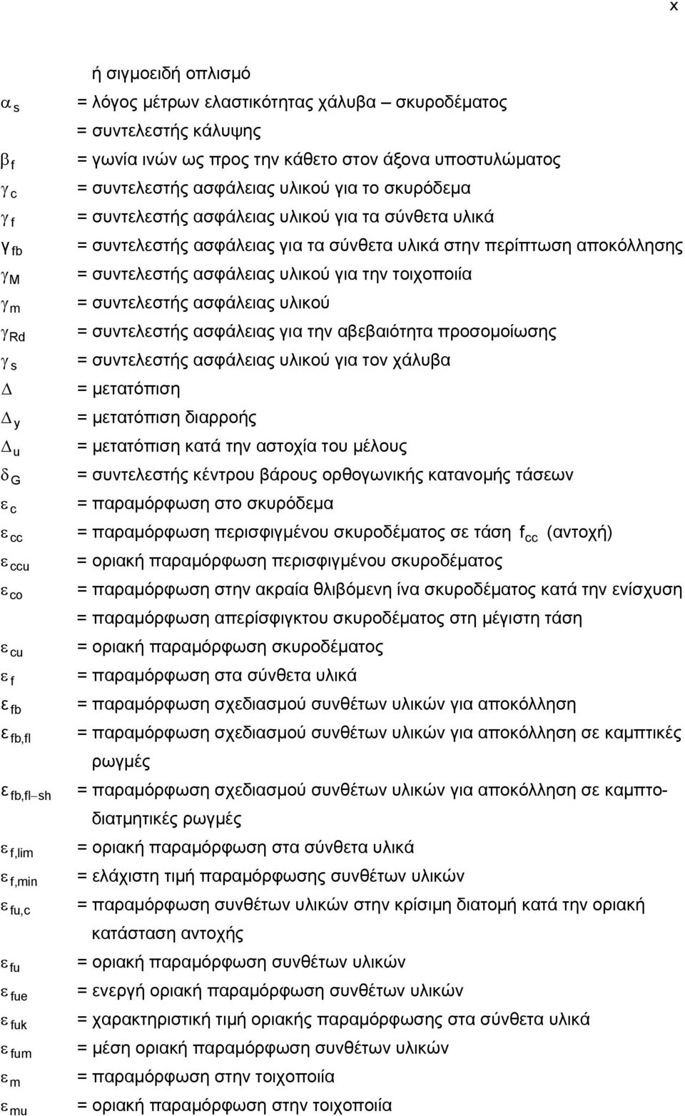 γ m = συντελεστής ασφάλειας υλικού γ Rd = συντελεστής ασφάλειας για την αβεβαιότητα προσομοίωσης γ s Δ Δ y Δ u = συντελεστής ασφάλειας υλικού για τον χάλυβα = μετατόπιση = μετατόπιση διαρροής =