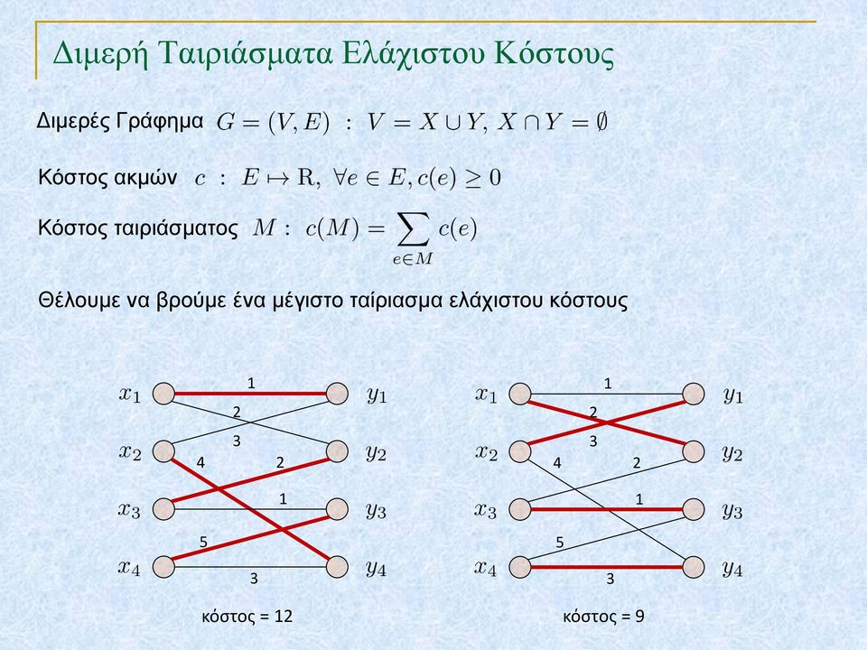 να βρούμε ένα μέγιστο ταίριασμα ελάχιστου κόστους