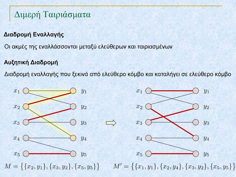 ταιριασμένων Αυξητική Διαδρομή Διαδρομή εναλλαγής