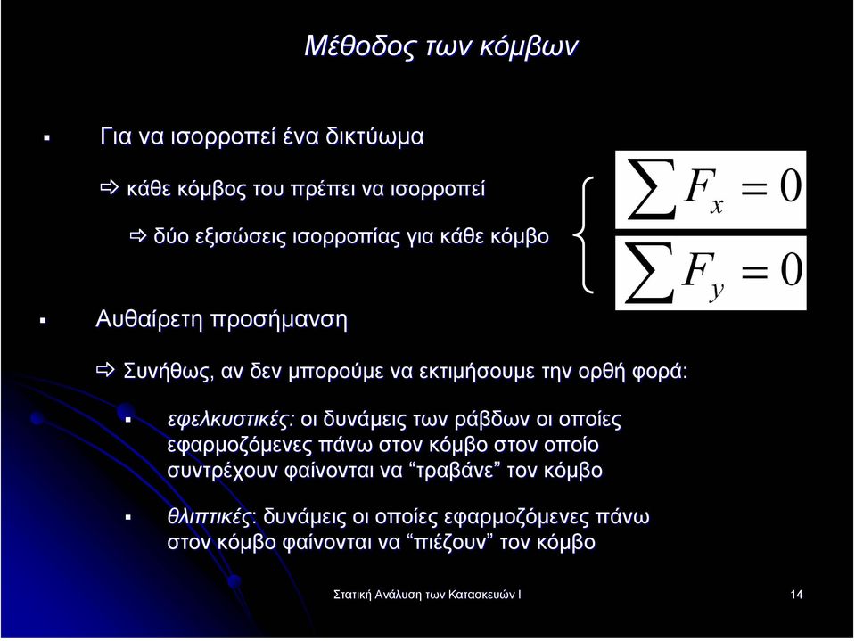 των ράβδων οι οποίες εφαρµοζόµενες πάνω στον κόµβο στον οποίο συντρέχουν φαίνονται να τραβάνε τον κόµβο θλιπτικές: