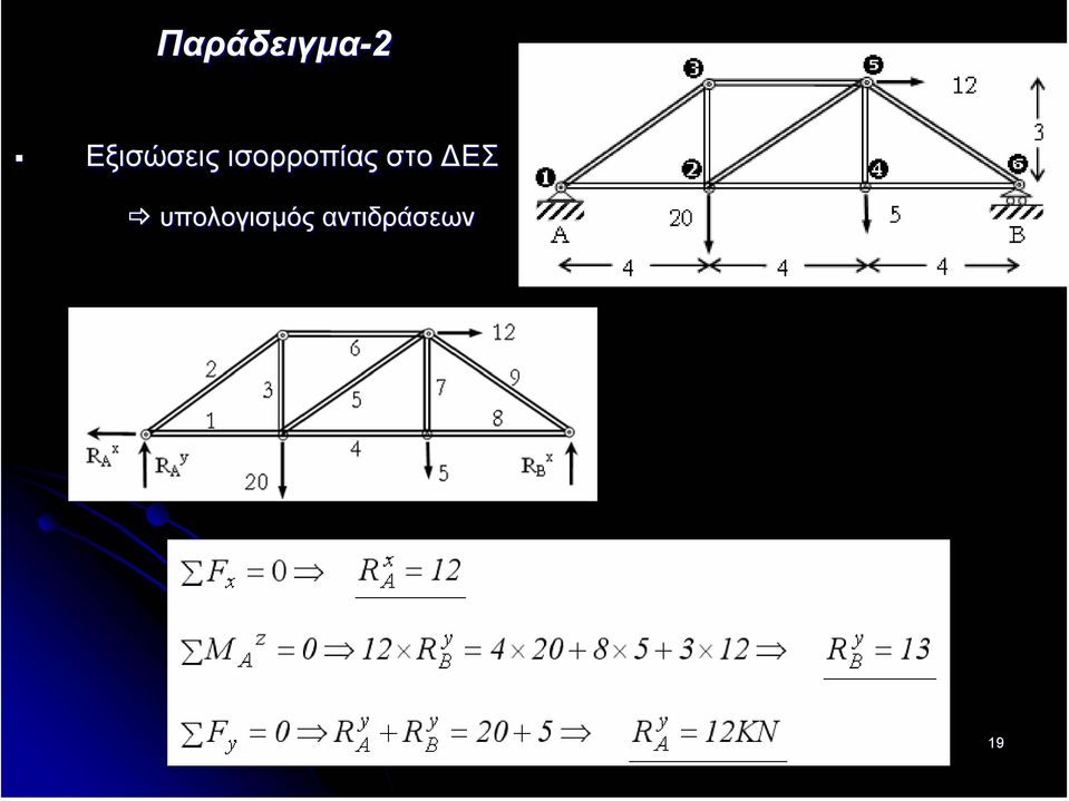 υπολογισµός αντιδράσεων