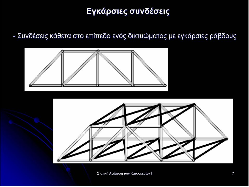 ενός δικτυώµατος µε εγκάρσιες