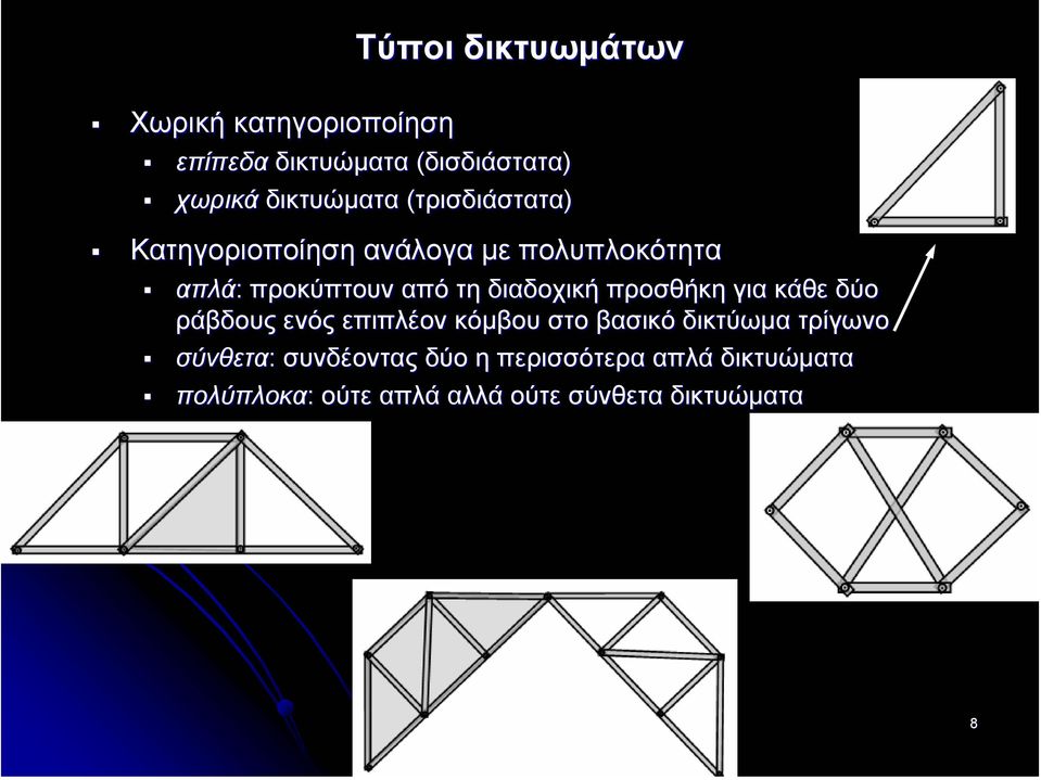 για κάθε δύο ράβδους ενός επιπλέον κόµβου στο βασικό δικτύωµα τρίγωνο σύνθετα: συνδέοντας δύο η