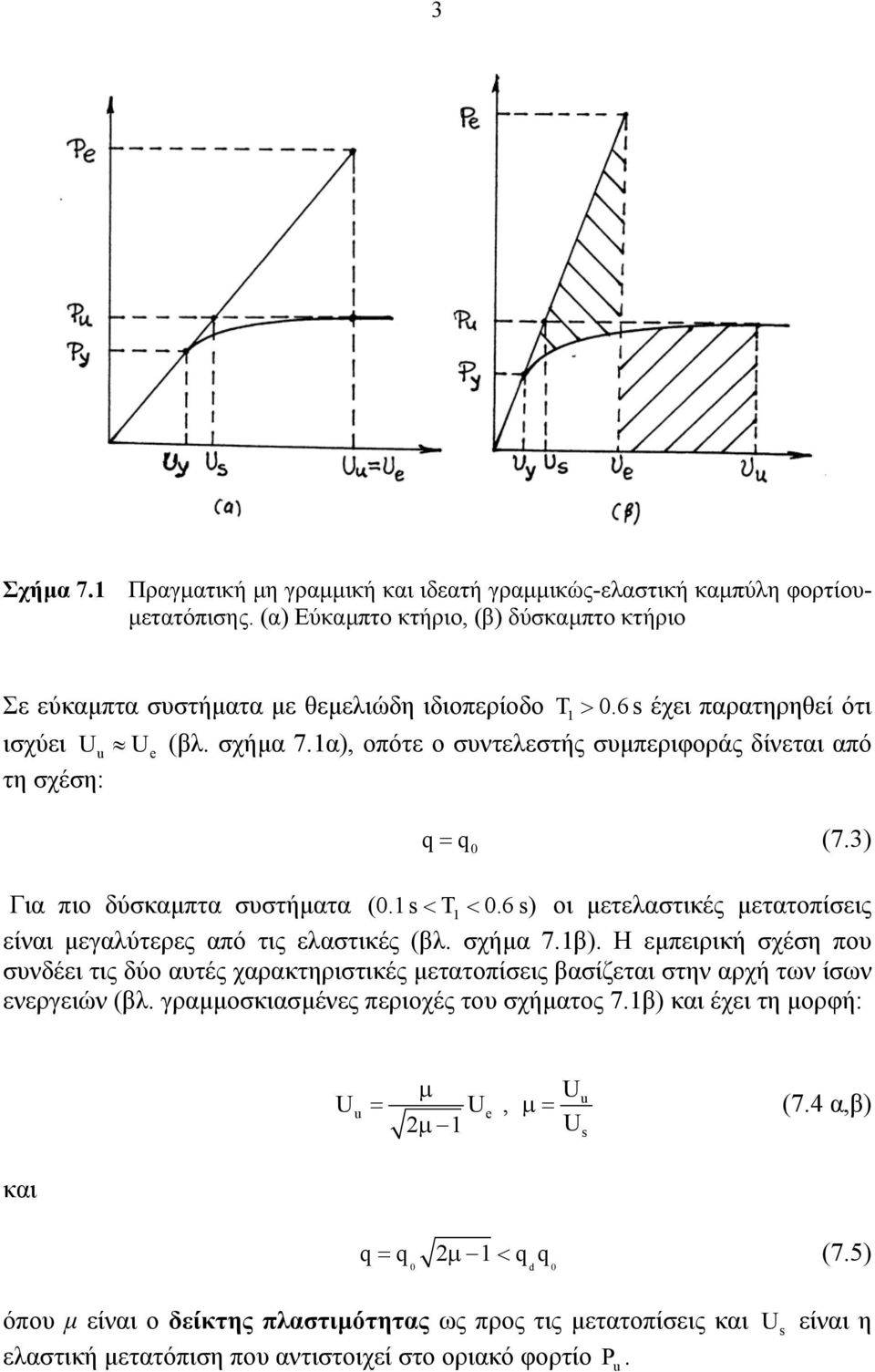 6 s) οι µετελαστικές µετατοπίσεις είναι µεγαλύτερες από τις ελαστικές (βλ. σχήµα 7.β).