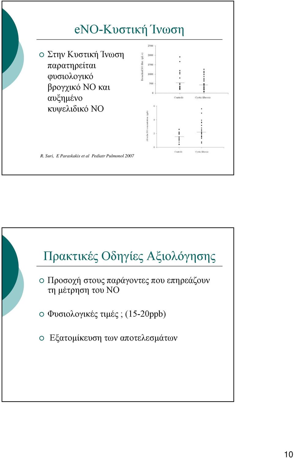 Suri, E Paraskakis et al Pediatr Pulmonol 2007 Πρακτικές Οδηγίες