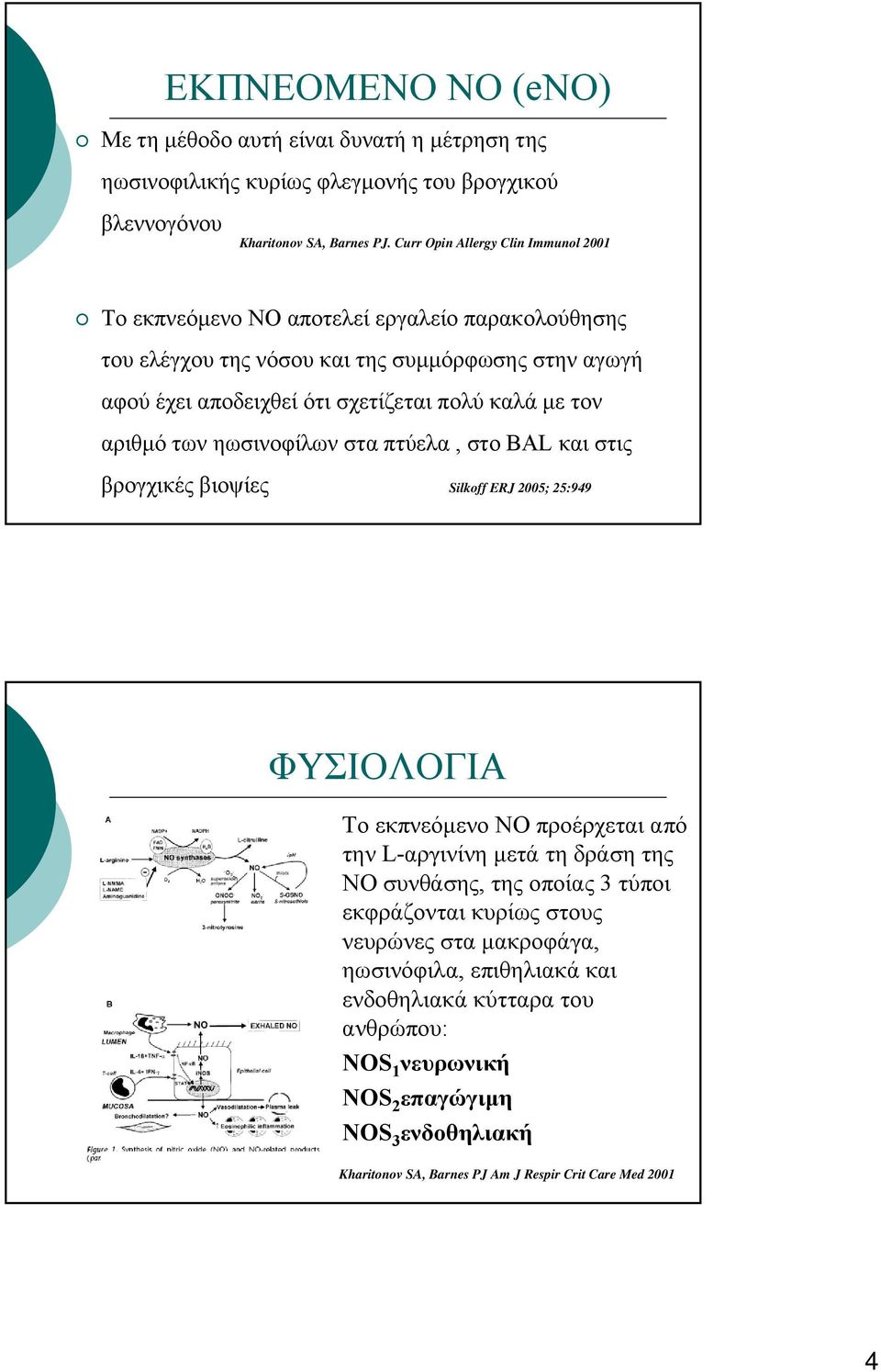 τον αριθμό των ηωσινοφίλων στα πτύελα, στο BAL και στις βρογχικές βιοψίες Silkoff ERJ 2005; 25:949 ΦΥΣΙΟΛΟΓΙΑ Το εκπνεόμενο ΝΟ προέρχεται από την L-αργινίνη μετά τη δράση της ΝΟ συνθάσης,