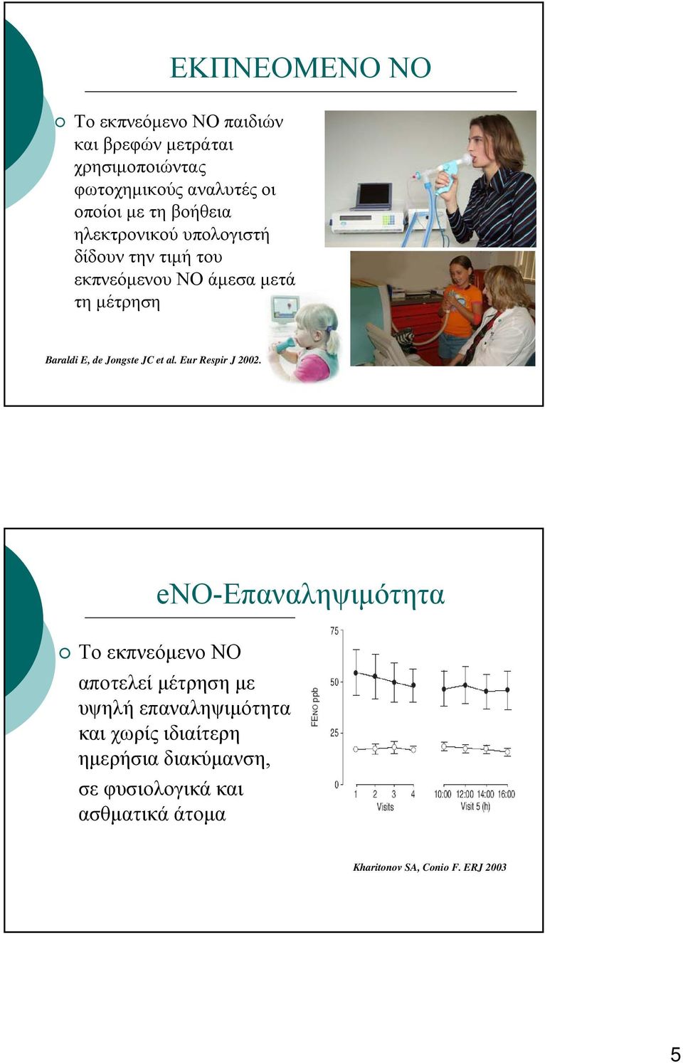 Jongste JC et al. Eur Respir J 2002.