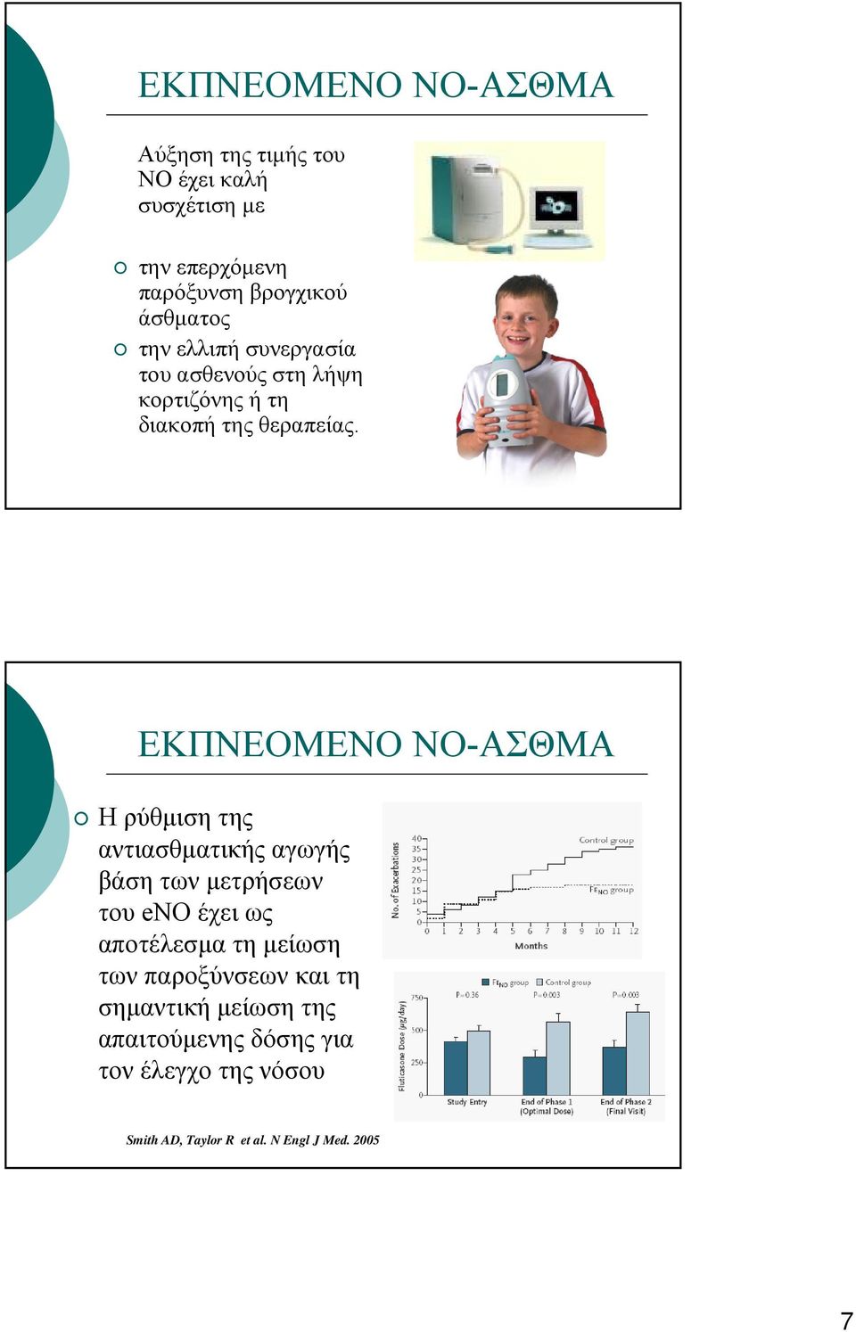 ΕΚΠΝΕΟΜΕΝΟ NO-ΑΣΘΜΑ Ηρύθμισητης αντιασθματικής αγωγής βάση των μετρήσεων του eνο έχει ως αποτέλεσμα τη