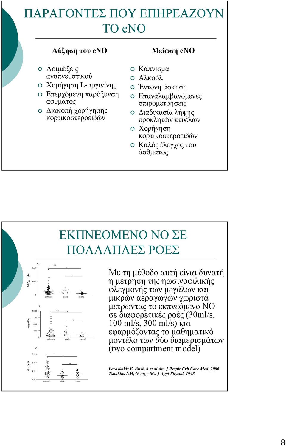 ns 200 * * 100 0 asthmatic atopic normal B. ns 10000 * 75