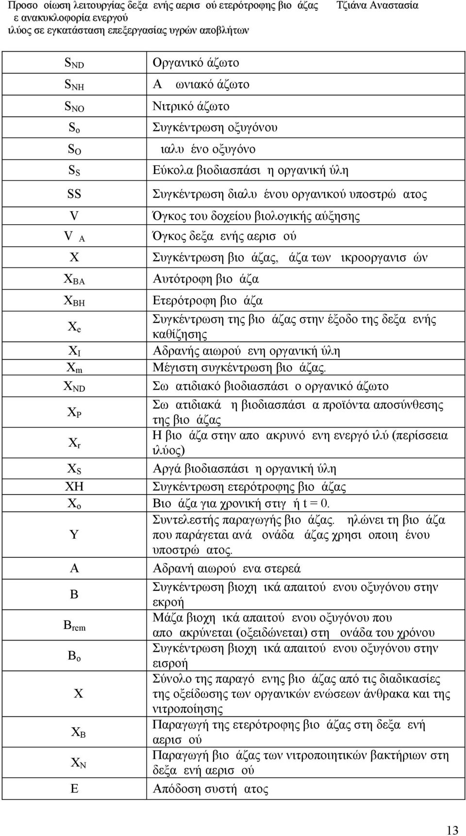 καθίζησης Αδρανής αιωρούμενη οργανική ύλη Μέγιστη συγκέντρωση βιομάζας.