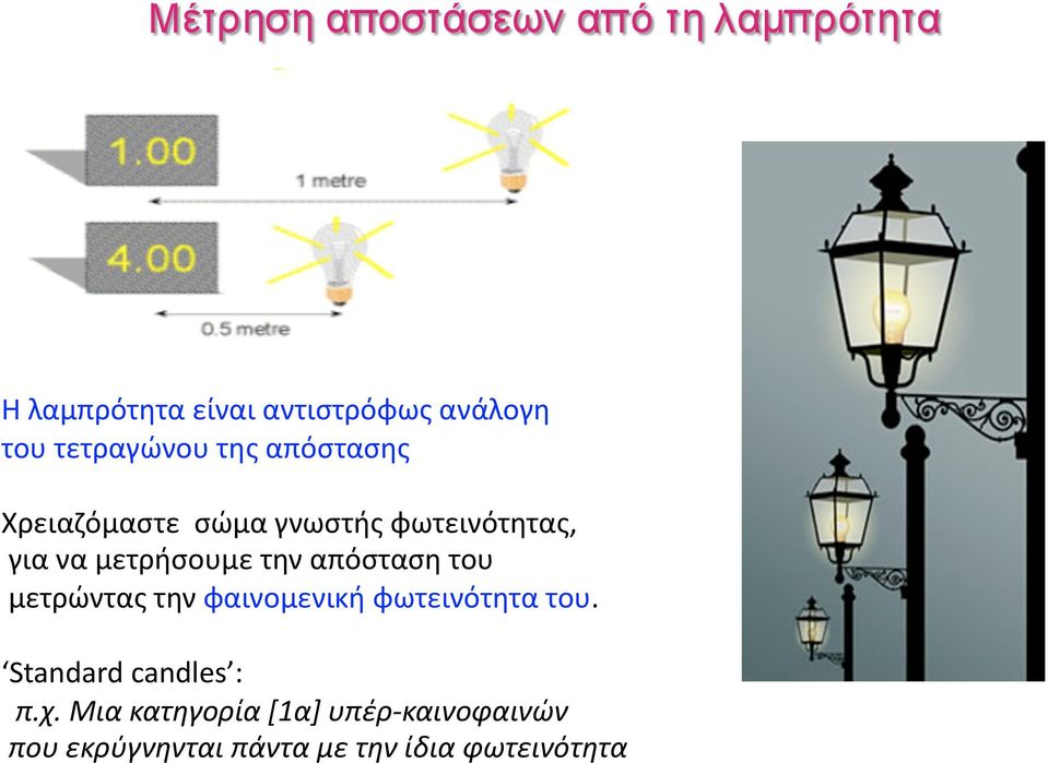 του μετρώντας την φαινομενική φωτεινότητα του. Standard candles : π.χ.