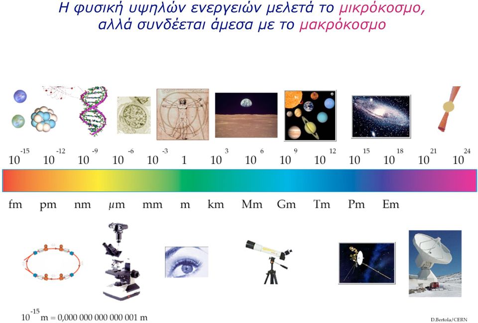 µικρόκοσµο, αλλά