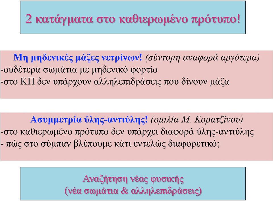 δεν υπάρχουν αλληλεπιδράσεις που δίνουν µάζα Aσυµµετρία ύλης-αντιύλης!