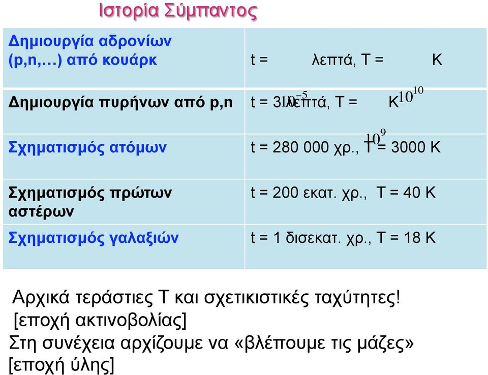 , Τ = 3000 Κ 9 Σχηµατισµός πρώτων αστέρων Σχηµατισµός γαλαξιών t = 200 εκατ. χρ.