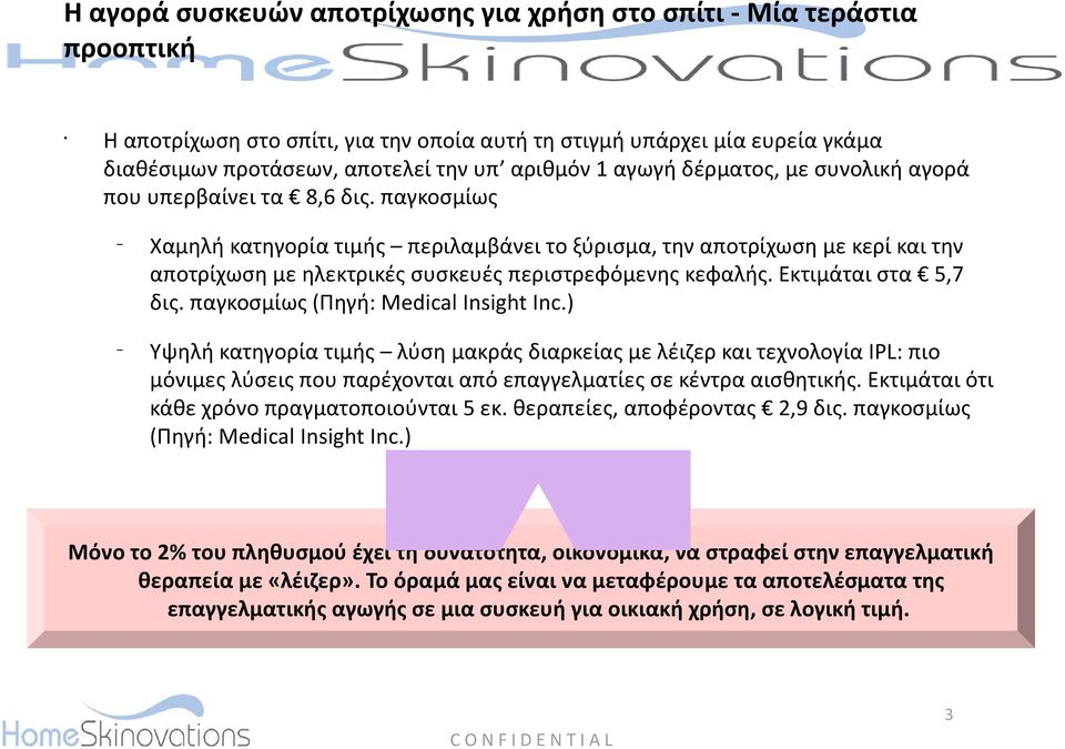 παγκοσμίως Χαμηλή κατηγορία τιμής περιλαμβάνει το ξύρισμα, την αποτρίχωση με κερί και την αποτρίχωση με ηλεκτρικές συσκευές περιστρεφόμενης κεφαλής. Εκτιμάται στα 5,7 δις.