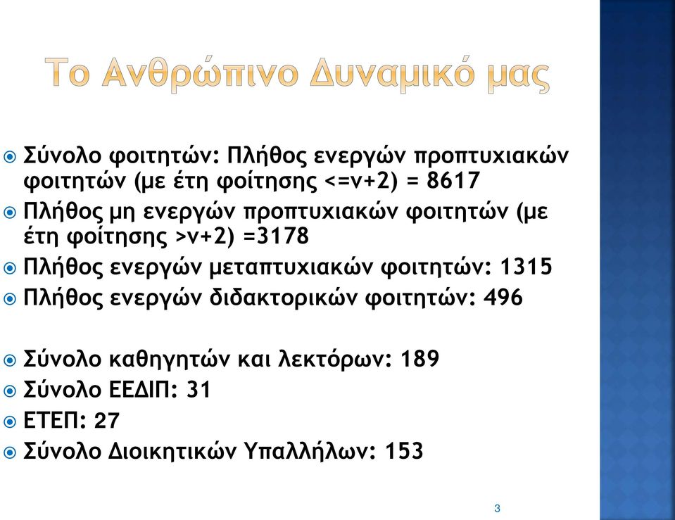 ενεργών μεταπτυχιακών φοιτητών: 1315 Πλήθος ενεργών διδακτορικών φοιτητών: 496