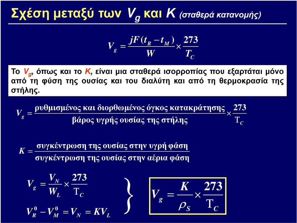 θερµοκρασία της στήλης.