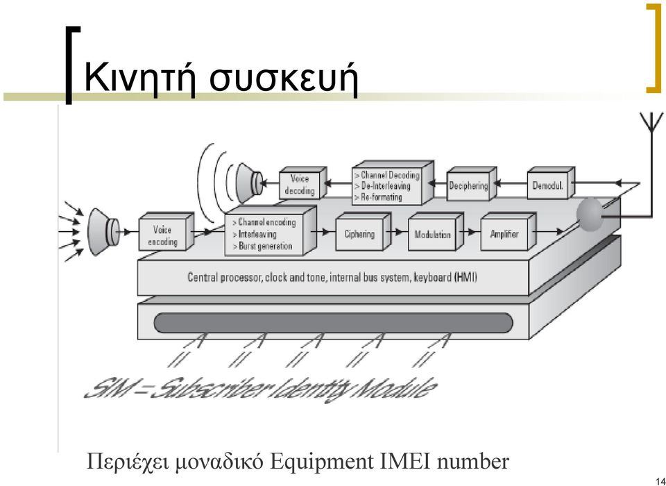 μοναδικό