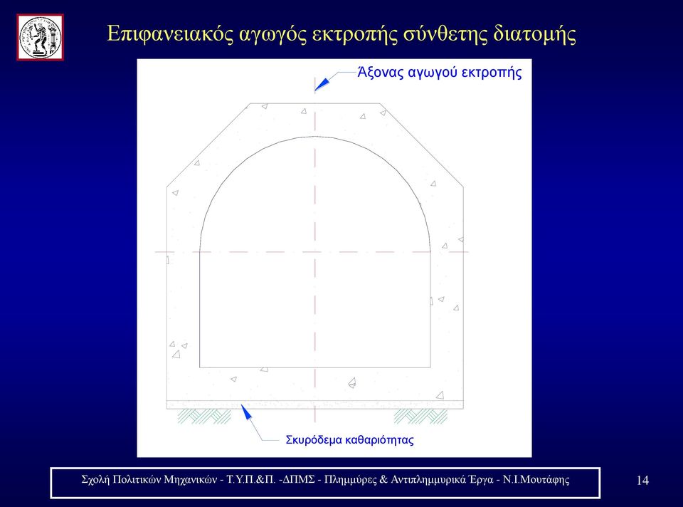 Σχολή Πολιτικών Μηχανικών - Τ.Υ.Π.&Π.