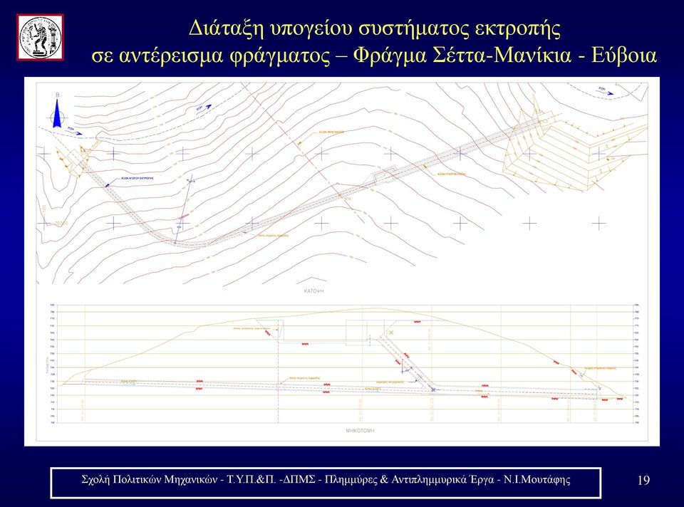 επιφάνεια εδάφους Κλίση 0,0271 Θέση πώματος έμφραξης Αερισμός υπερχειλιστή Κλίση 0,0271