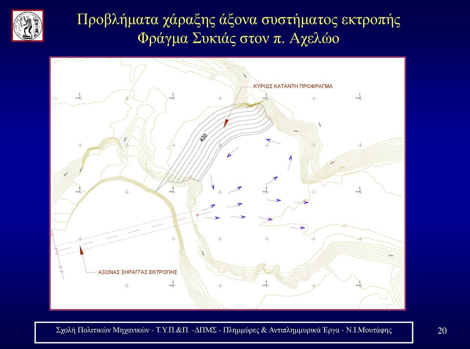 0 410.0 410.0 410.0 410.0 420.0 420.0 410.0 ΑΞΟΝΑΣ ΣΗΡΑΓΓΑΣ ΕΚΤΡΟΠΗΣ 430.0 440.0 430.