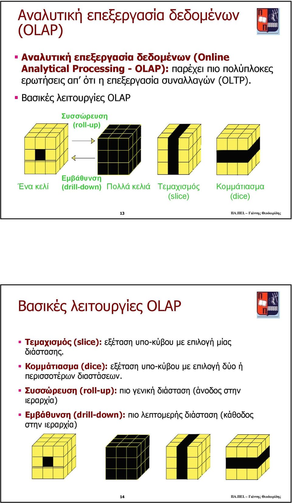 Γιάννης Θεοδωρίδης Βασικές λειτουργίες OLAP Τεµαχισµός (slice): εξέταση υπο-κύβου µε επιλογή µίας διάστασης.