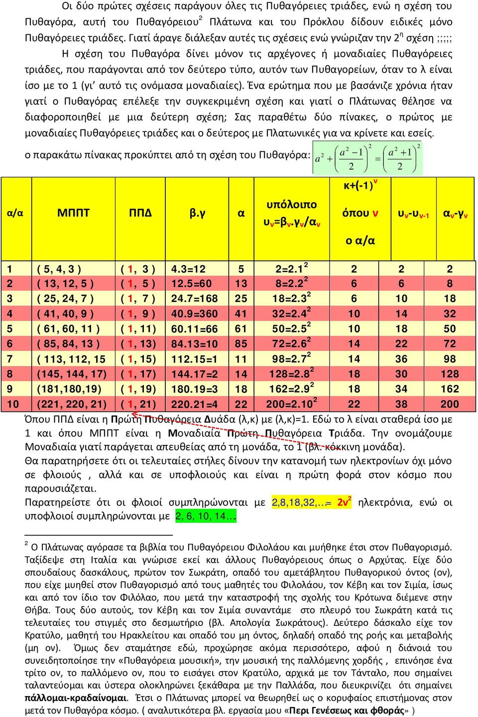 Πυθαγορείων, όταν το λ είναι ίσο με το 1 (γι αυτό τις ονόμασα μοναδιαίες).