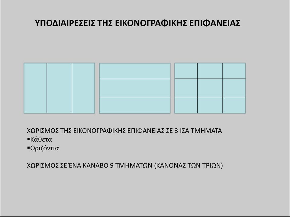 ΕΠΙΦΑΝΕΙΑΣ ΣΕ 3 ΙΣΑ ΤΜΗΜΑΤΑ Κάθετα