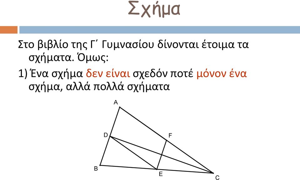 Όμως: 1) Ένα σχήμα δεν είναι σχεδόν