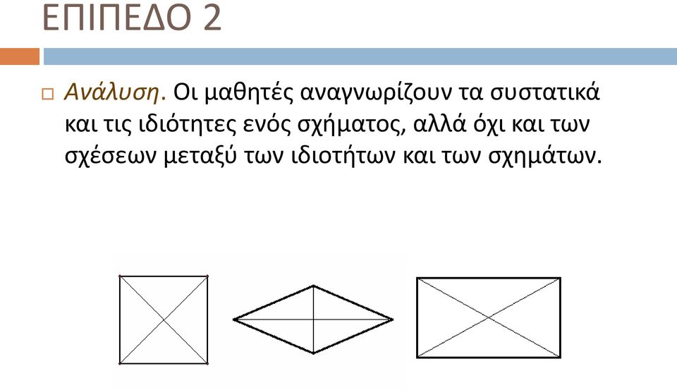 και τις ιδιότητες ενός σχήματος, αλλά