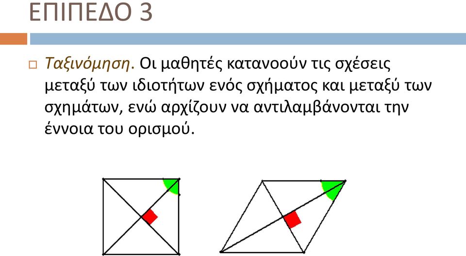των ιδιοτήτων ενός σχήματος και μεταξύ των