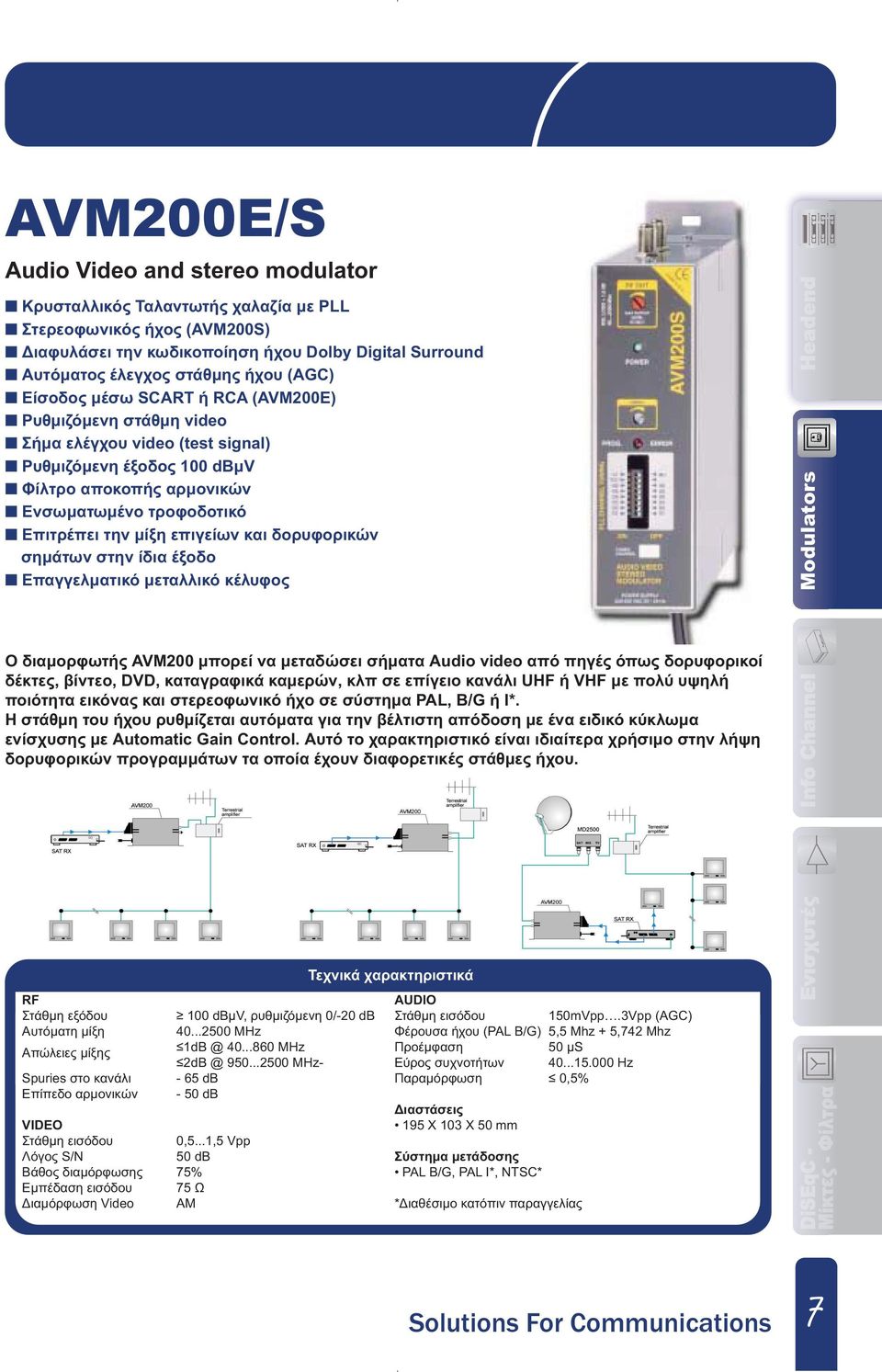 επιγείων και δορυφορικών σηµάτων στην ίδια έξοδο Επαγγελµατικό µεταλλικό κέλυφος Modulators Ο διαµορφωτής AVM200 µπορεί να µεταδώσει σήµατα Audio video από πηγές όπως δορυφορικοί δέκτες, βίντεο, DVD,