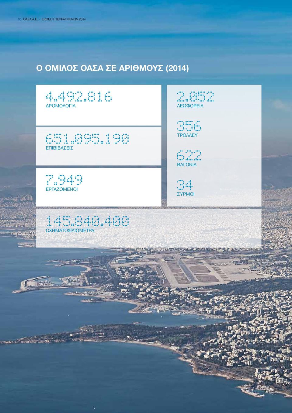 (2014) 4.492.816 ΔΡΟΜΟΛΟΓΙΑ 651.095.