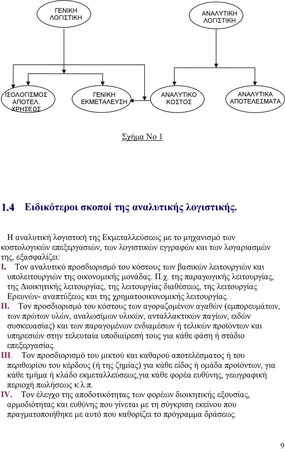 Τον αναλυτικό προσδιορισμό του κόστους των βασικών λειτουργιών και υπολειτουργιών της οικονομικής μονάδας. Π.χ.