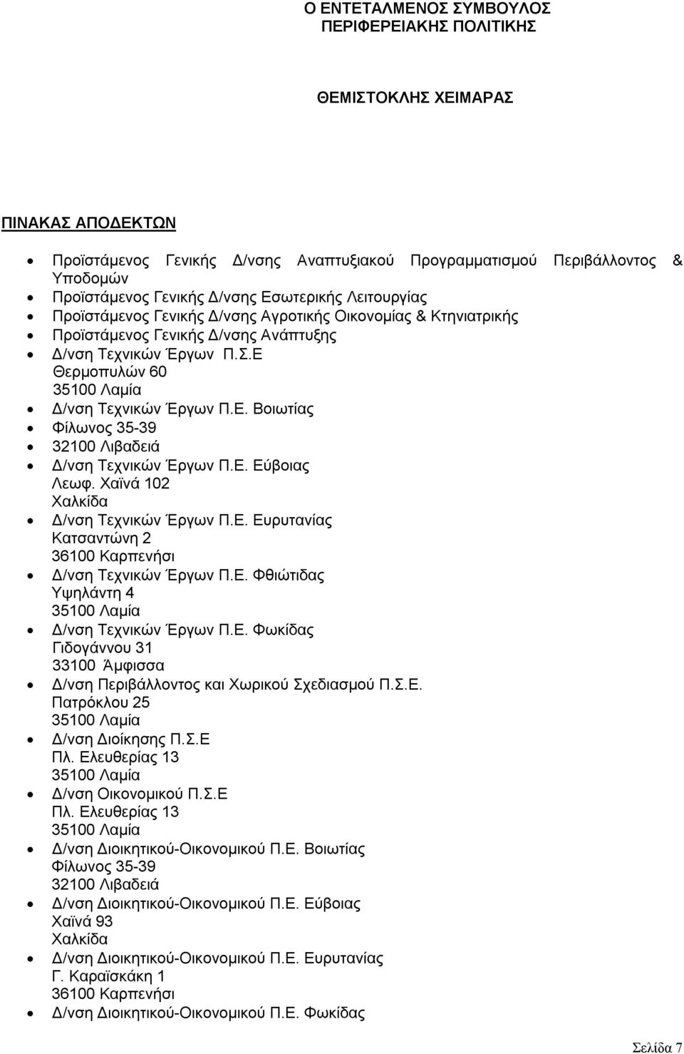 Ε. Εύβοιας Λεωφ. Χαϊνά 102 Δ/νση Τεχνικών Έργων Π.Ε. Κατσαντώνη 2 Δ/νση Τεχνικών Έργων Π.Ε. Φθιώτιδας Υψηλάντη 4 Δ/νση Τεχνικών Έργων Π.Ε. Γιδογάννου 31 Δ/νση και Χωρικού Π.Σ.Ε. Πατρόκλου 25 Δ/νση Διοίκησης Π.