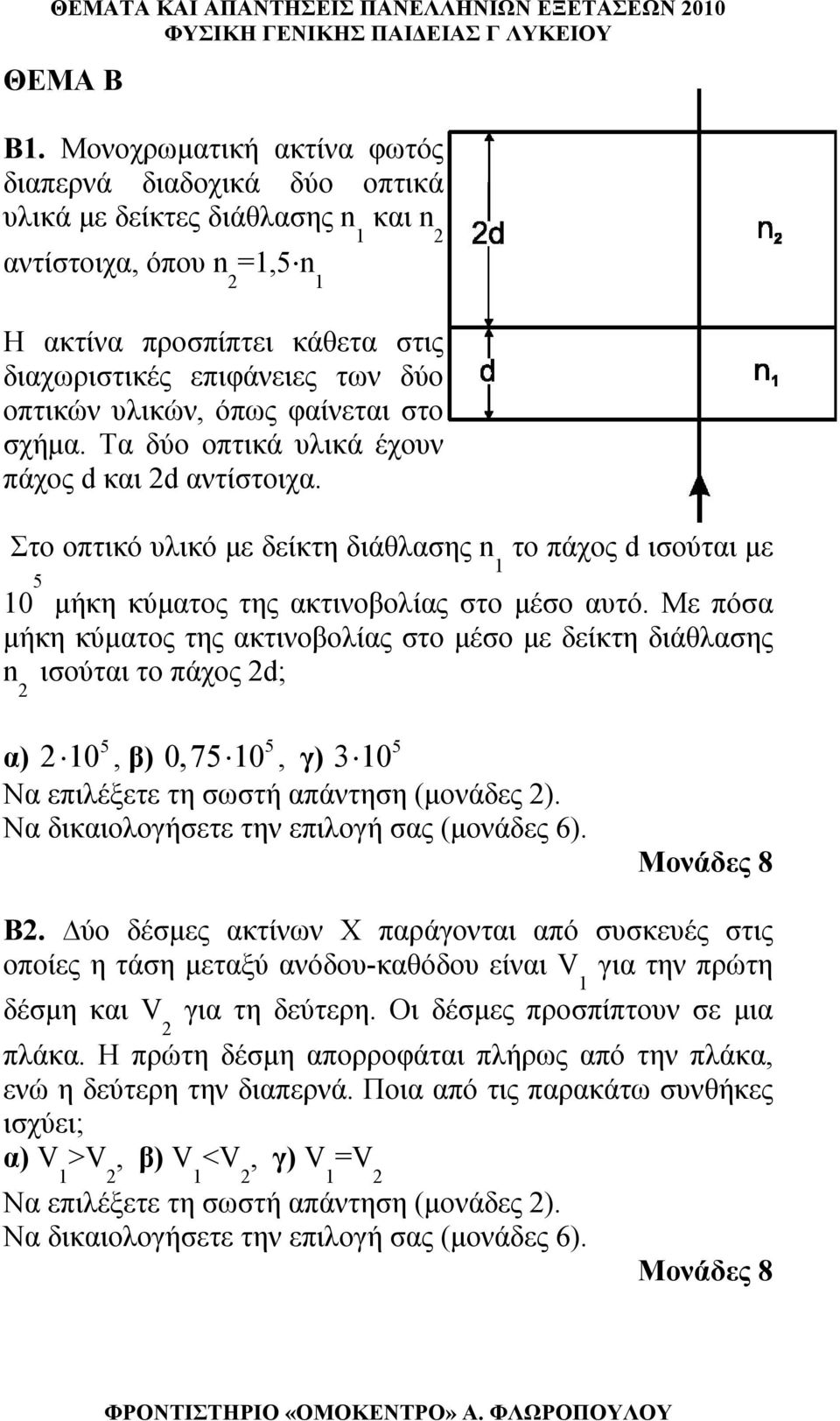 φαίνεται στο σχήμα. Τα δύο οπτικά υικά έχουν πάχος d και d αντίστοιχα. Στο οπτικό υικό με δείκτη διάθασης n το πάχος d ισούται με 0 5 μήκη κύματος της ακτινοβοίας στο μέσο αυτό.