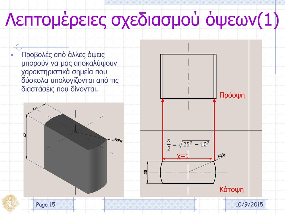 χαρακτηριστικά σημεία που δύσκολα υπολογίζονται