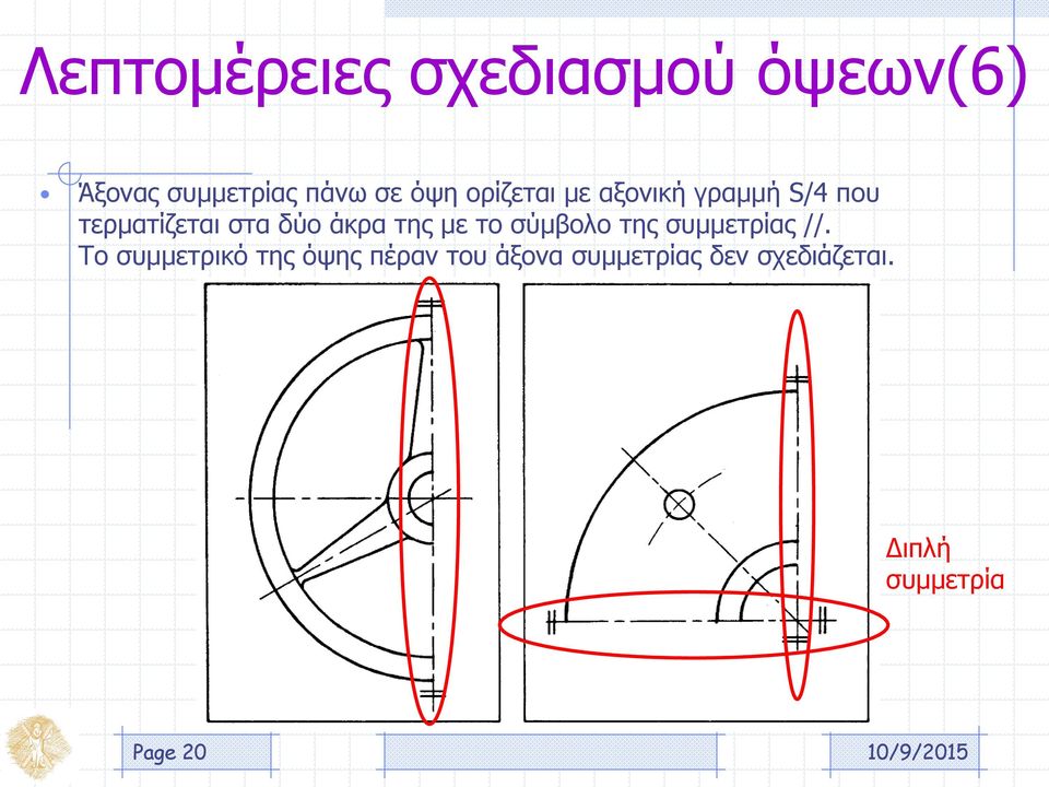 με το σύμβολο της συμμετρίας //.