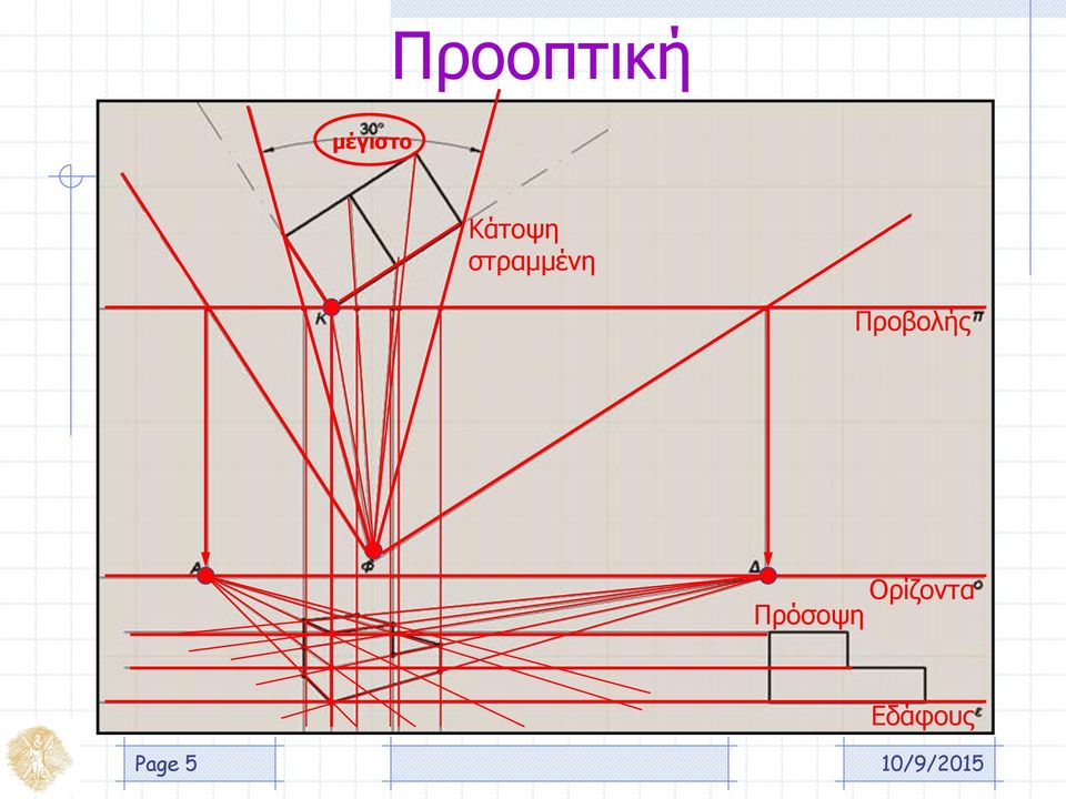 Προβολής Ορίζοντα