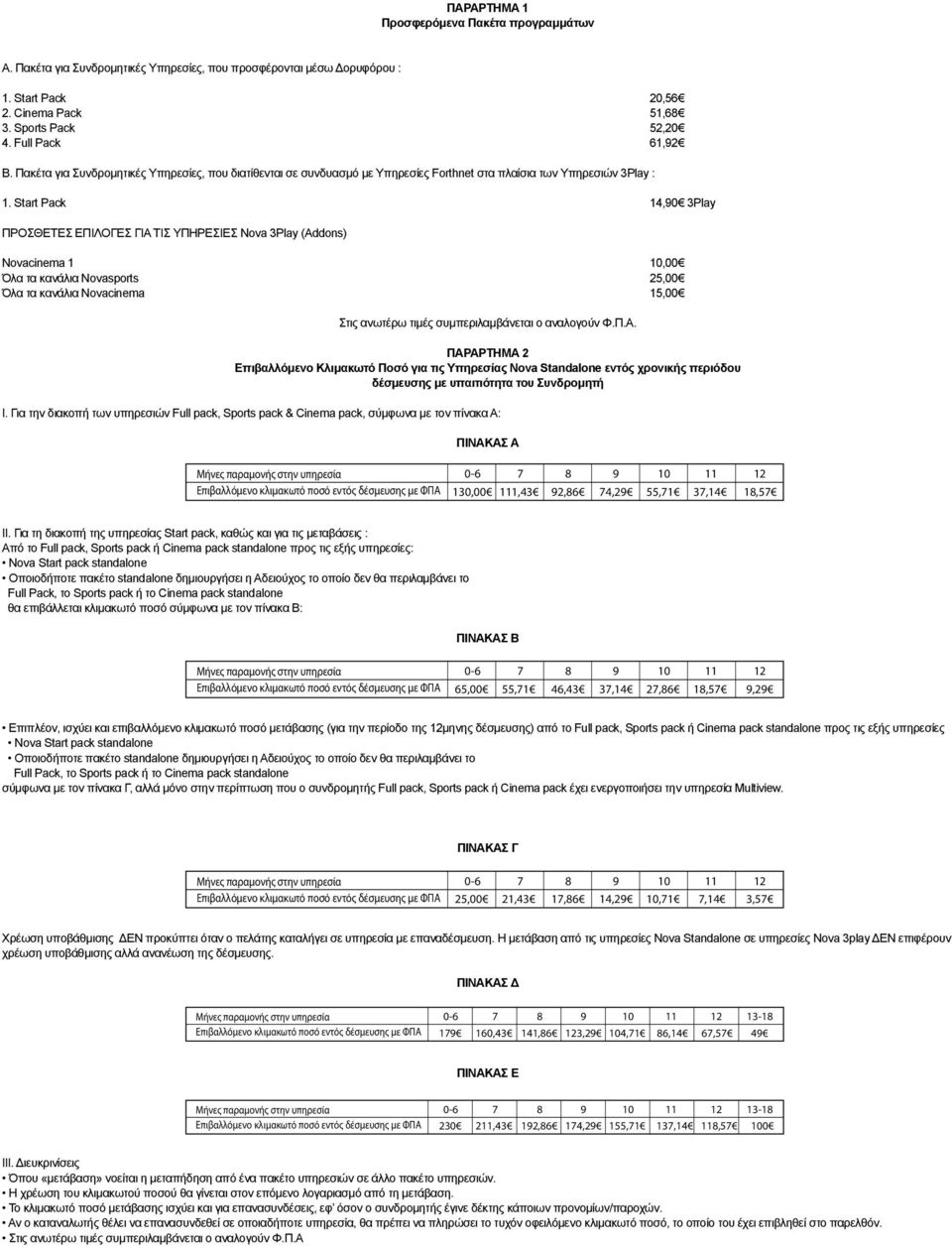 Start Pack 14,90 3Play ΠΡΟΣΘΕΤΕΣ ΕΠΙΛΟΓΕΣ ΓΙΑ ΤΙΣ ΥΠΗΡΕΣΙΕΣ Nova 3Play (Addons) Novacinema 1 10,00 Όλα τα κανάλια Novasports 25,00 Όλα τα κανάλια Novacinema 15,00 Στις ανωτέρω τιμές συμπεριλαμβάνεται