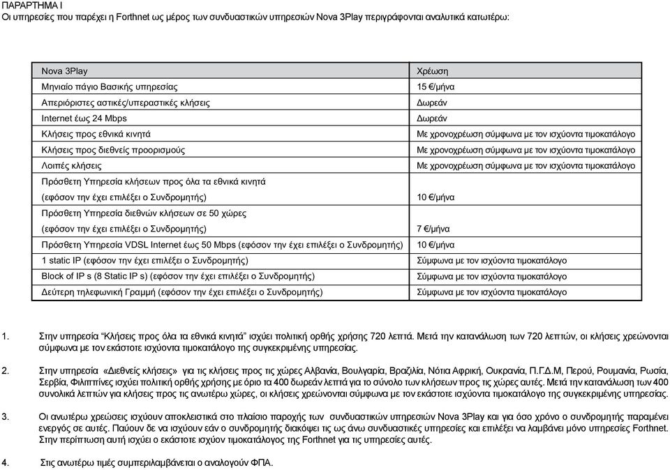 επιλέξει ο Συνδρομητής) Πρόσθετη Υπηρεσία διεθνών κλήσεων σε 50 χώρες (εφόσον την έχει επιλέξει ο Συνδρομητής) Πρόσθετη Υπηρεσία VDSL Internet έως 50 Mbps (εφόσον την έχει επιλέξει ο Συνδρομητής) 1