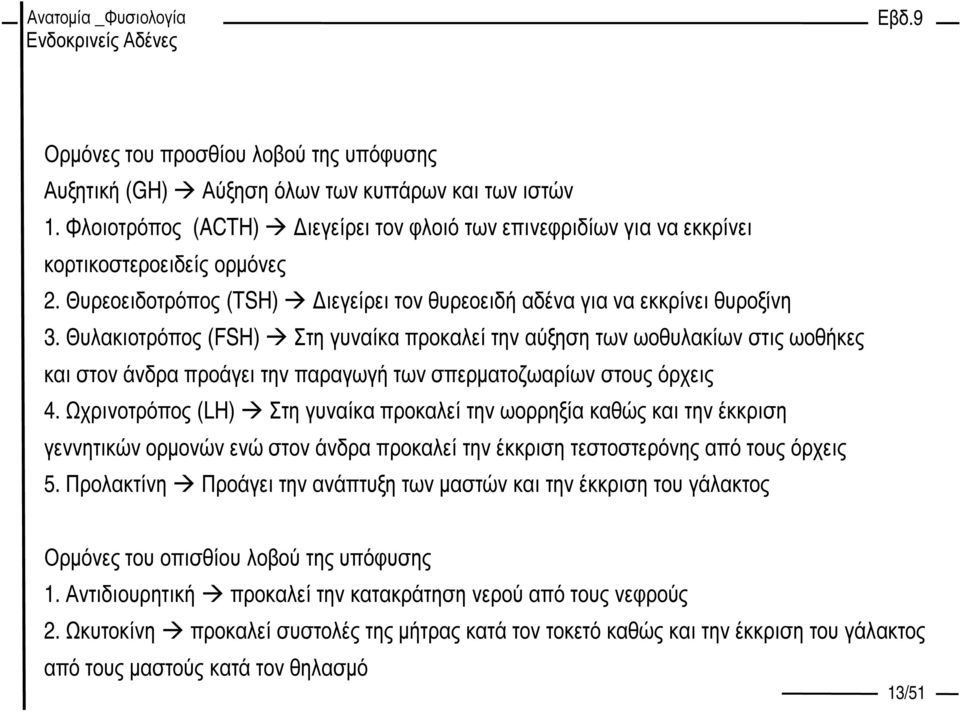 Θυλακιοτρόπος (FSH) Στη γυναίκα προκαλεί την αύξηση των ωοθυλακίων στις ωοθήκες και στον άνδρα προάγει την παραγωγή των σπερµατοζωαρίων στους όρχεις 4.