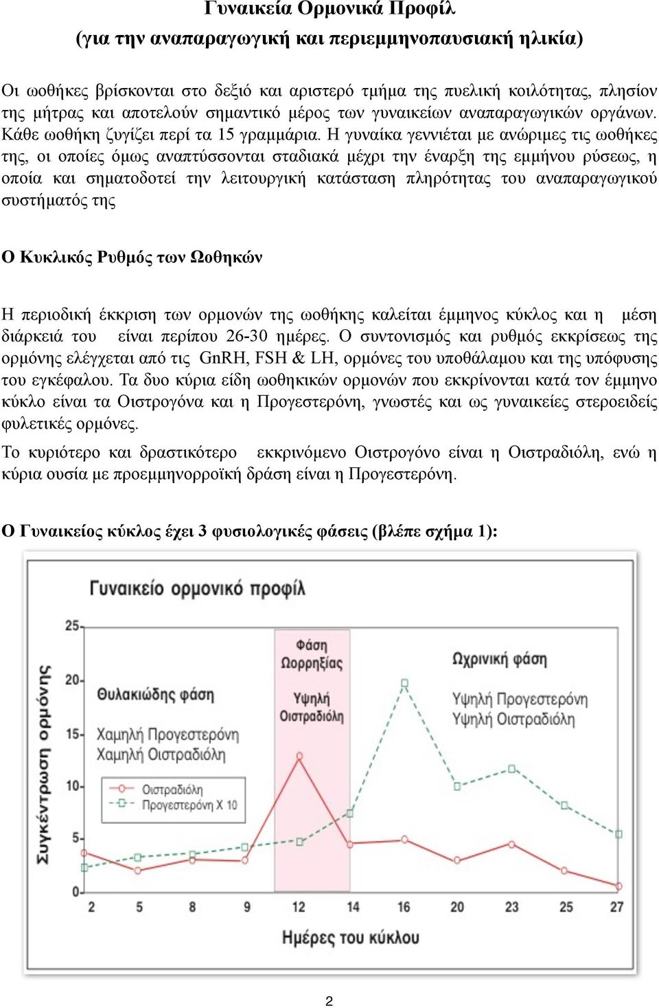 Η γυναίκα γεννιέται µε ανώριµες τις ωοθήκες της, οι οποίες όµως αναπτύσσονται σταδιακά µέχρι την έναρξη της εµµήνου ρύσεως, η οποία και σηµατοδοτεί την λειτουργική κατάσταση πληρότητας του