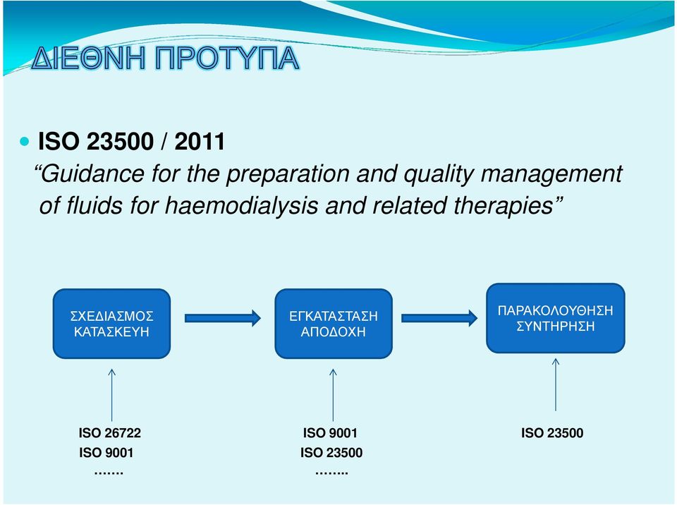 therapies ΣΧΕ ΙΑΣΜΟΣ ΚΑΤΑΣΚΕΥΗ ΕΓΚΑΤΑΣΤΑΣΗ ΑΠΟ ΟΧΗ