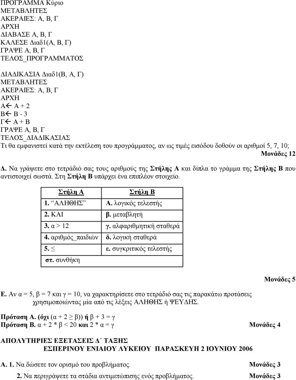 Να γράψετε στο τετράδιό σας τους αριθμούς της Στήλης Α και δίπλα το γράμμα της Στήλης Β που αντιστοιχεί σωστά. Στη Στήλη Β υπάρχει ένα επιπλέον στοιχείο. Στήλη Α Στήλη Β 1. ΑΛΗΘΗΣ Α.