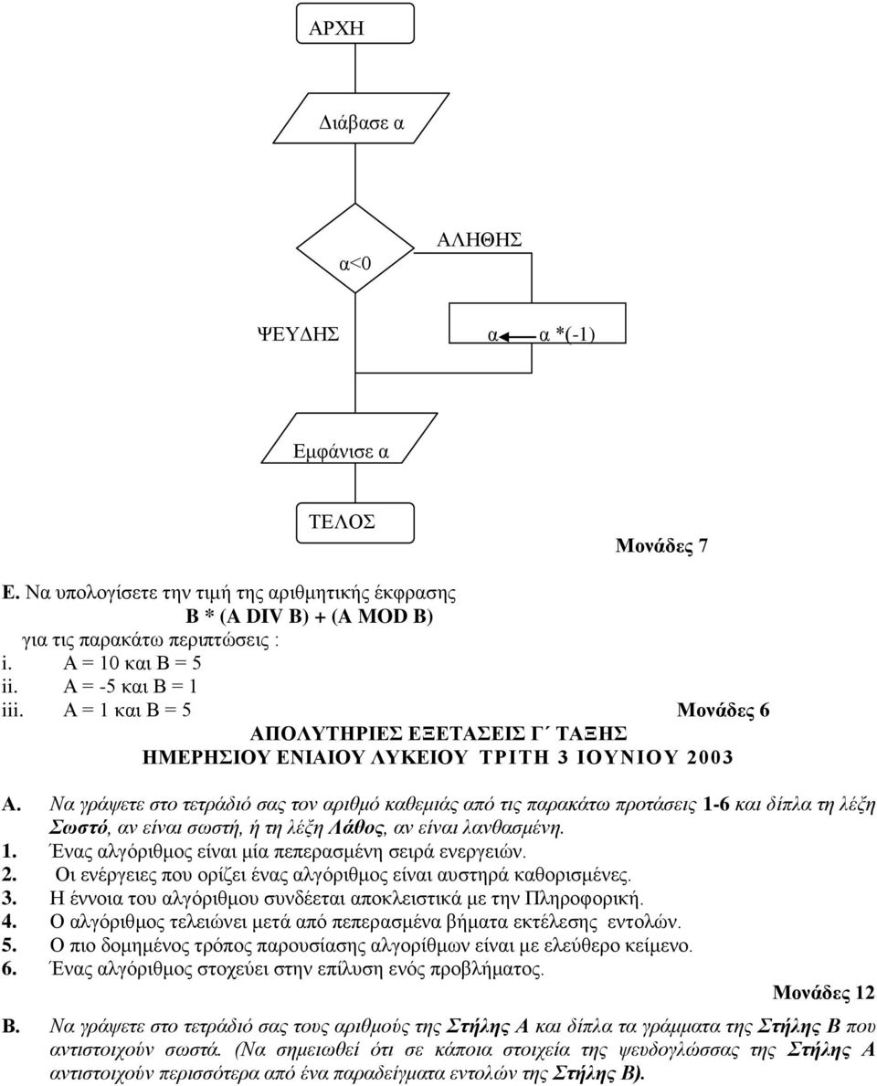 Να γράψετε στο τετράδιό σας τον αριθμό καθεμιάς από τις παρακάτω προτάσεις 1-6 και δίπλα τη λέξη Σωστό, αν είναι σωστή, ή τη λέξη Λάθος, αν είναι λανθασμένη. 1. Ένας αλγόριθμος είναι μία πεπερασμένη σειρά ενεργειών.