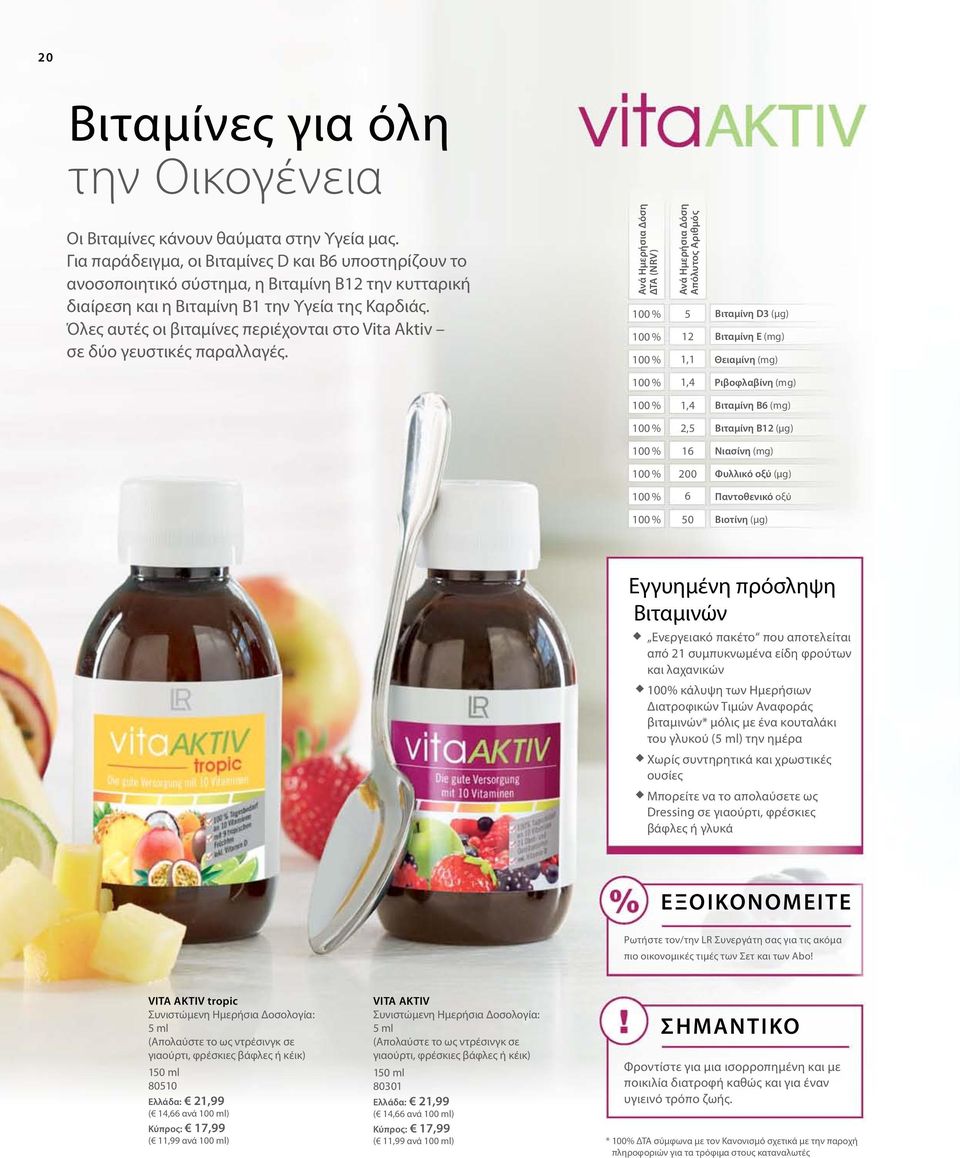 Όλες αυτές οι βιταμίνες περιέχονται στο Vita Aktiv σε δύο γευστικές παραλλαγές.