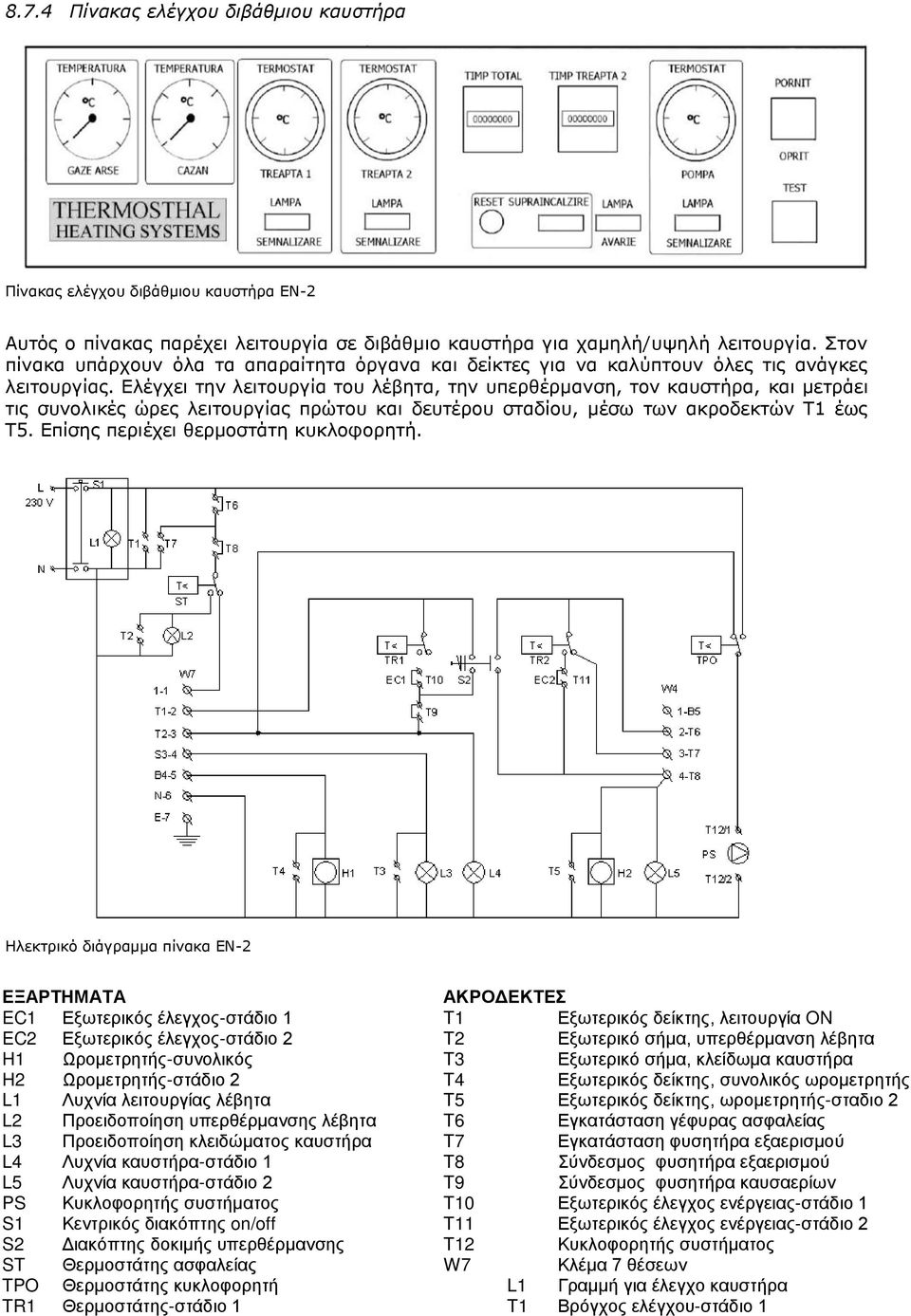 Ελέγχει την λειτουργία του λέβητα, την υπερθέρμανση, τον καυστήρα, και μετράει τις συνολικές ώρες λειτουργίας πρώτου και δευτέρου σταδίου, μέσω των ακροδεκτών Τ1 έως Τ5.